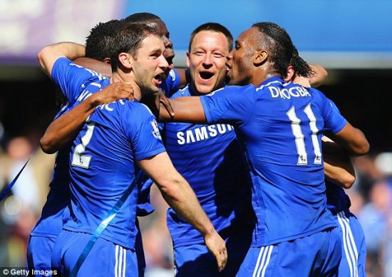 正視的問題 正視的問題