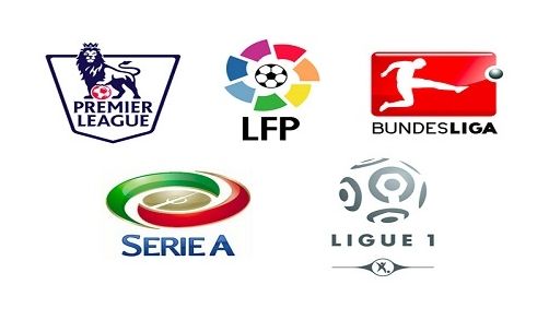 体表现上仍 体表现上仍