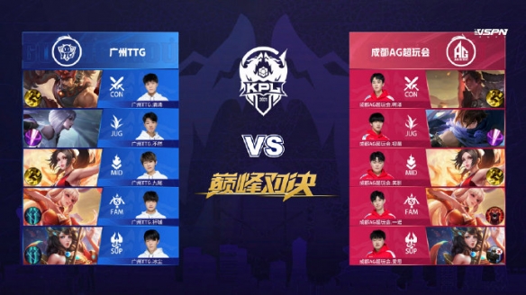 一两次重要 一两次重要